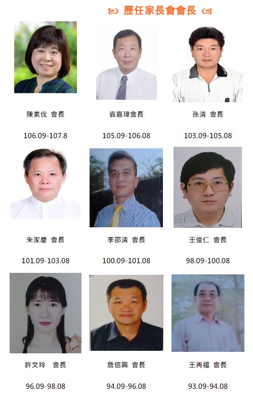 詳細名冊見下方表格