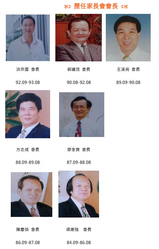詳細名冊見下方表格
